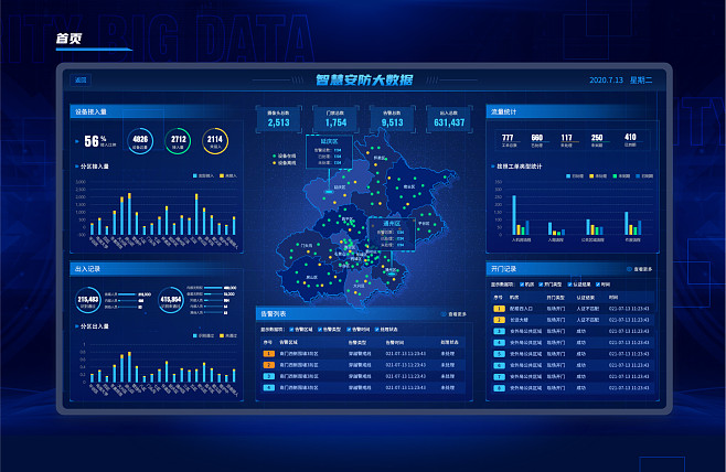 智慧安防大數據  藍色